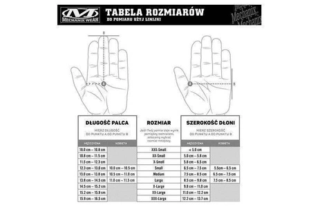 Rękawice Mechanix M-Pact®  (2012) - czarne