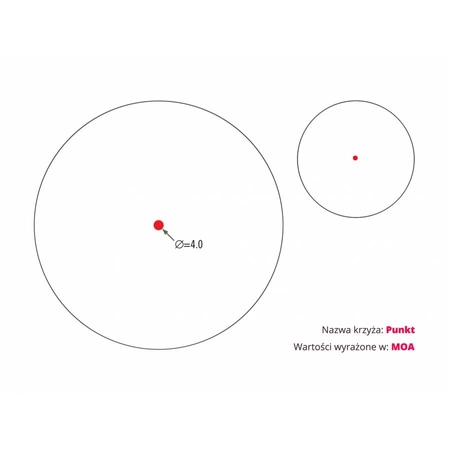 Kolimator Vortex StrikeFire II Red Green